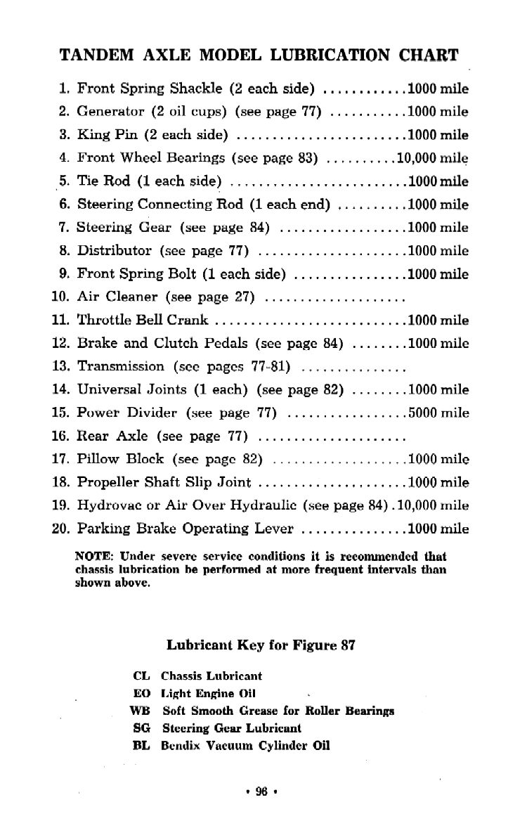 1957 Chevrolet Trucks Operators Manual Page 73